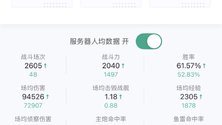 【2025-5-3 2点场】国F超级替补2号:我的北上？强的我自己都怕~！