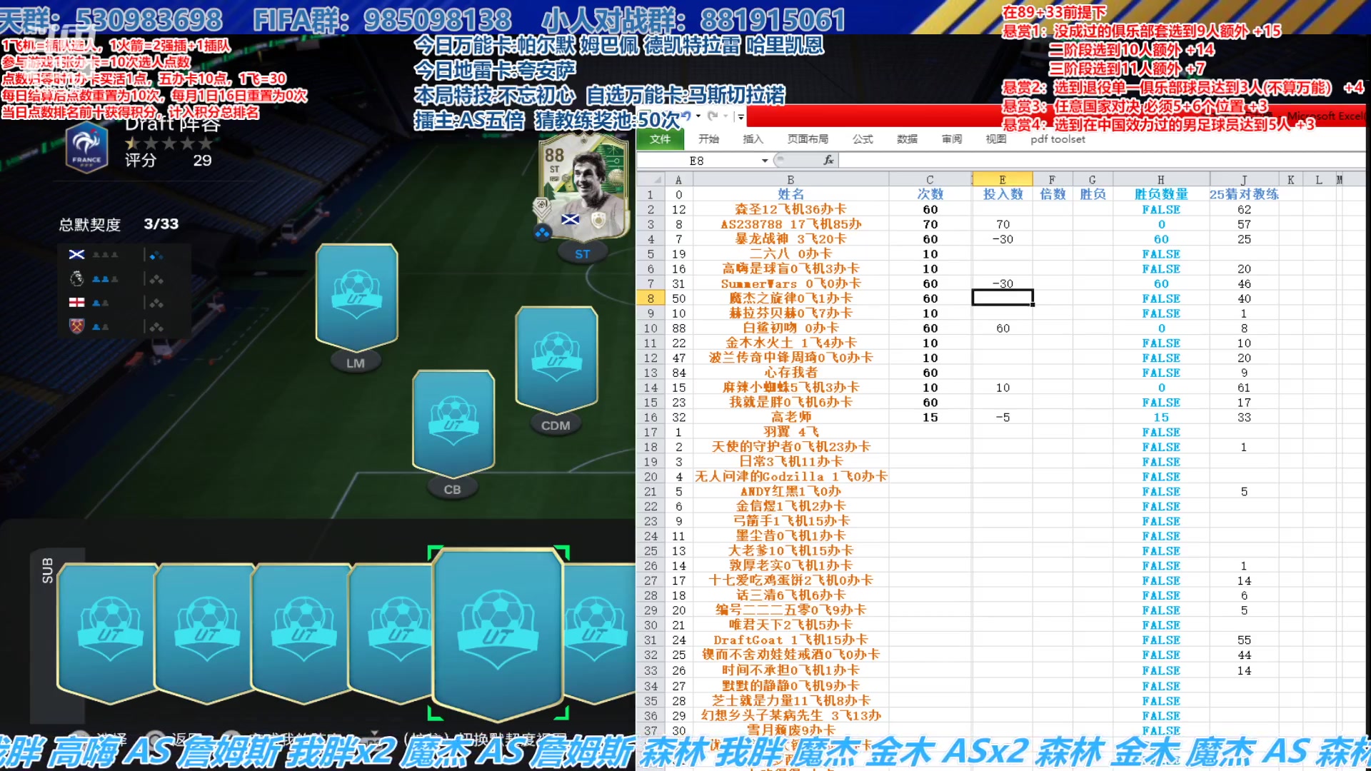 【2025-05-05 13点场】高老师爱足球：FC25征召选人，凯恩终于有冠军啦！