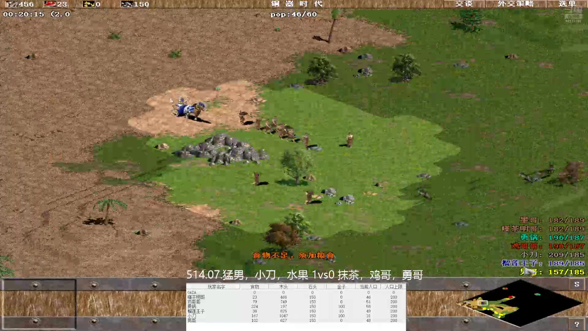07.猛男，小刀，水果 2vs3 抹茶，鸡哥，勇哥