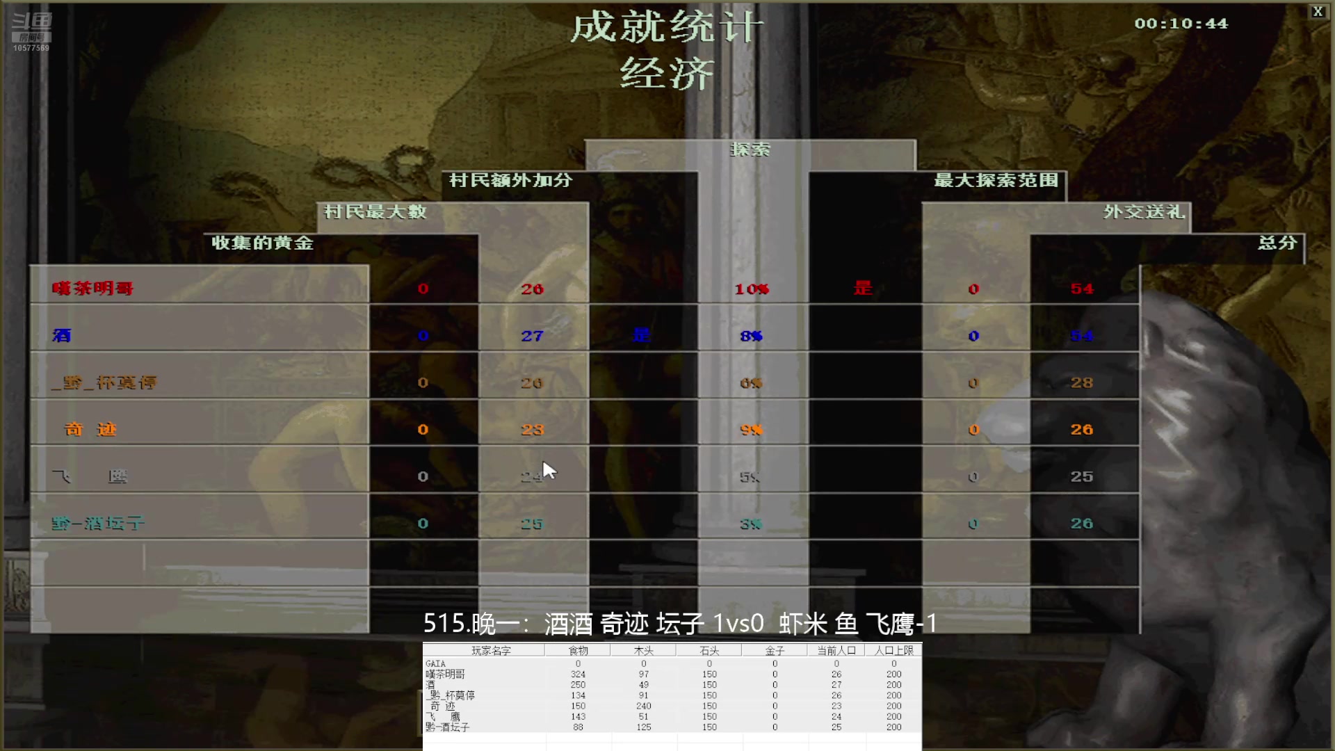 .晚-:酒酒 奇迹 坛子 2vs2 虾米 鱼飞鹰-1