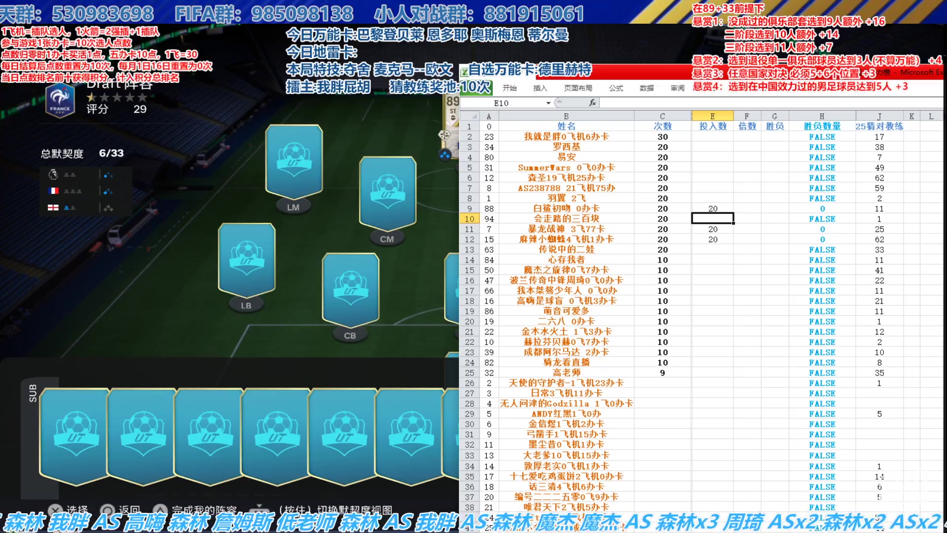 【2025-05-15 13点场】高老师爱足球：FC25征召选人,上半月最后一战！