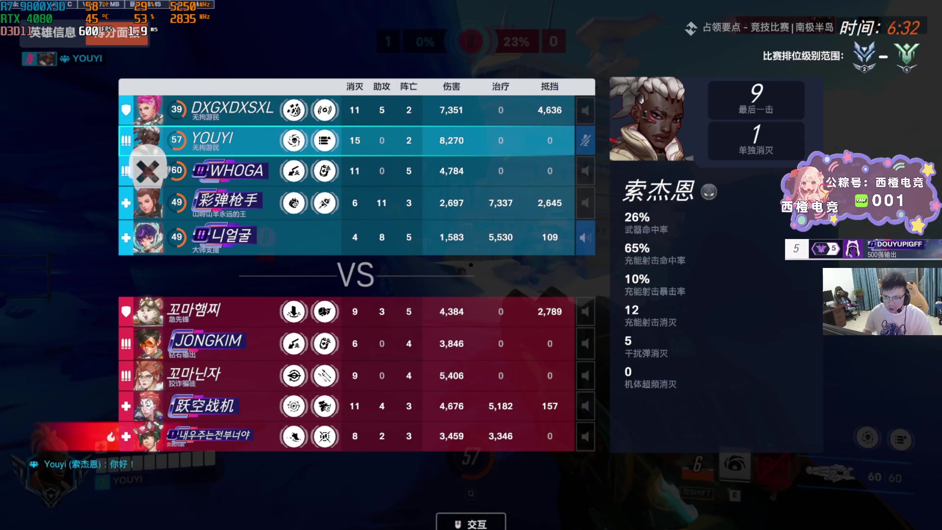 【2025-05-16 21点场】pigff：【PIGFF】PUBG忠犬