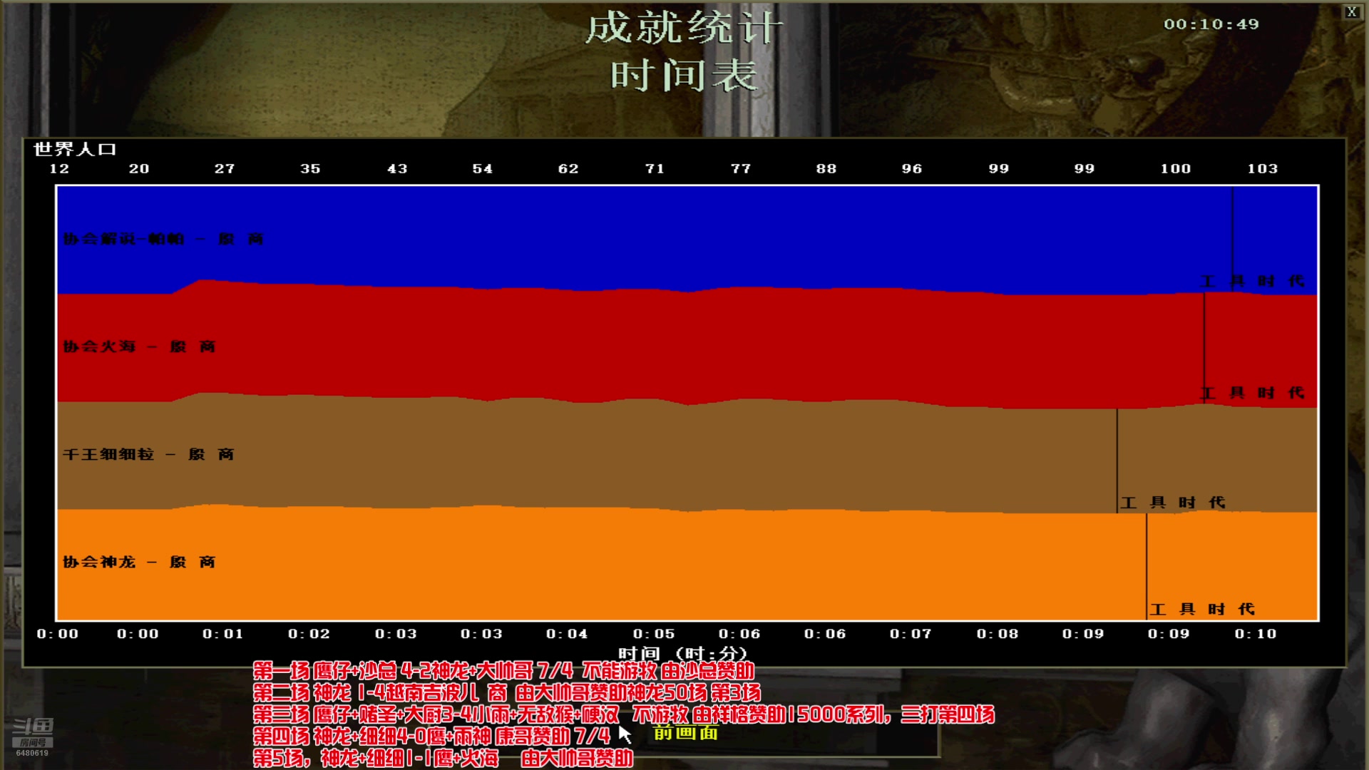 【2025-05-17 02点场】罗马协会：罗马协会直播