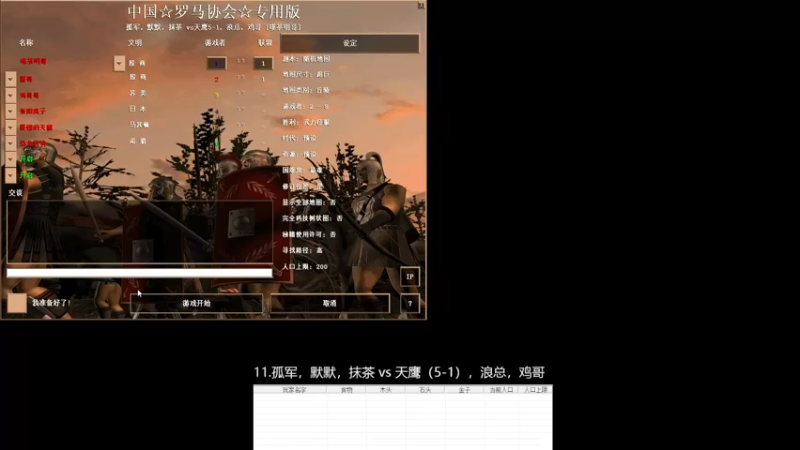 11.孤军，默默，抹茶 2vs3 天鹰(5-1)，浪总，鸡哥