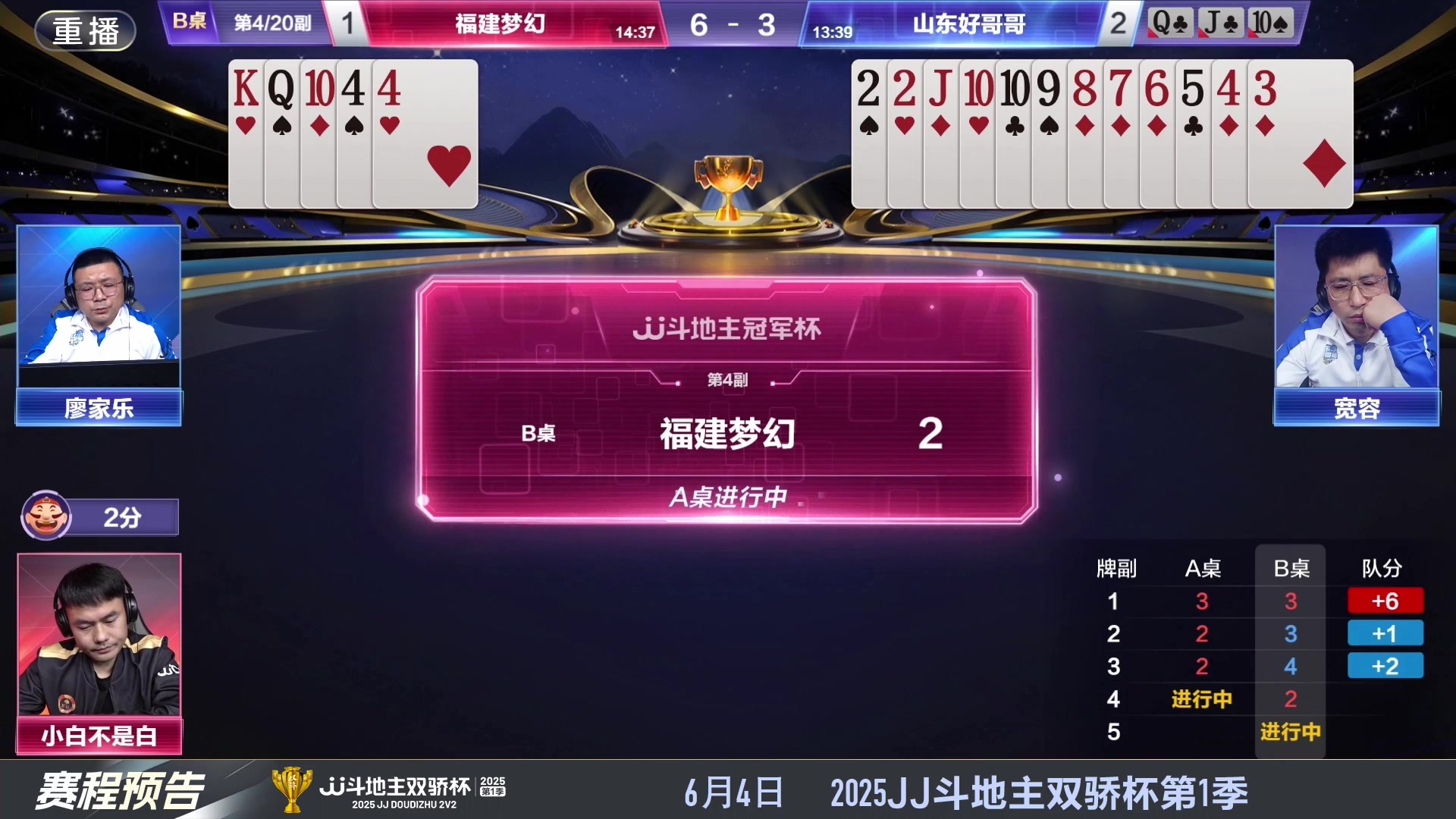 【2025-05-22 10点场】JJ斗地主官方：S7春季赛精彩对局