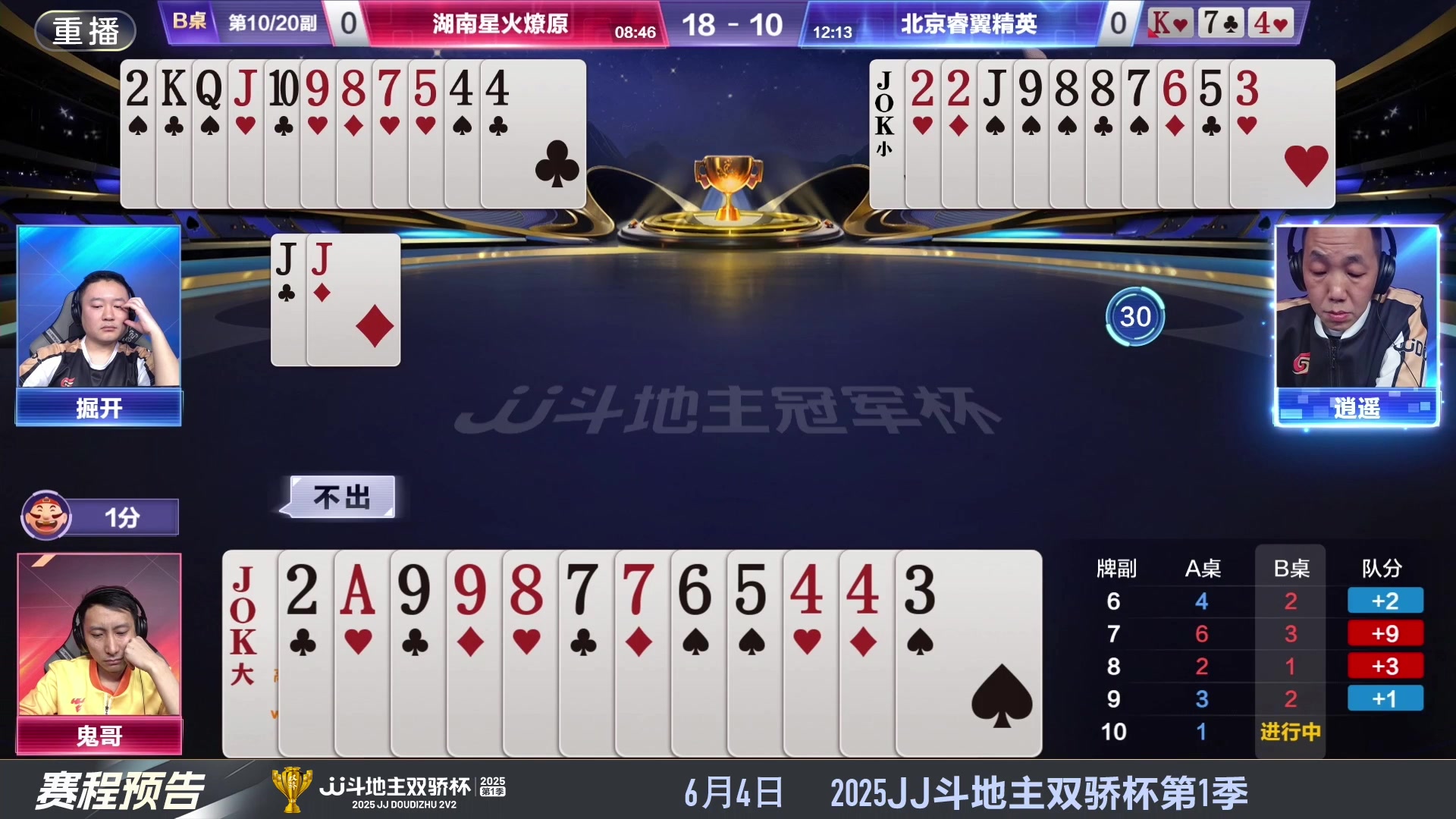 【2025-05-23 02点场】JJ斗地主官方：S7春季赛精彩对局