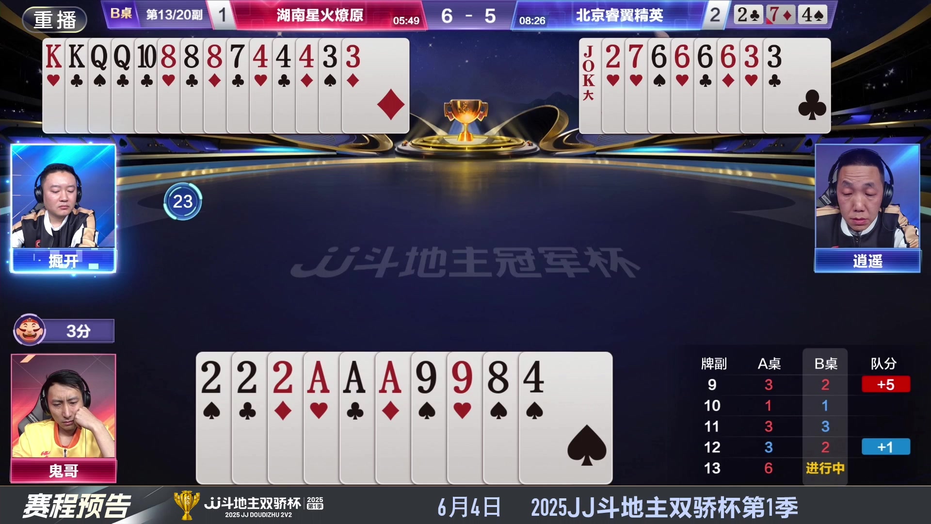 【2025-05-23 04点场】JJ斗地主官方：S7春季赛精彩对局