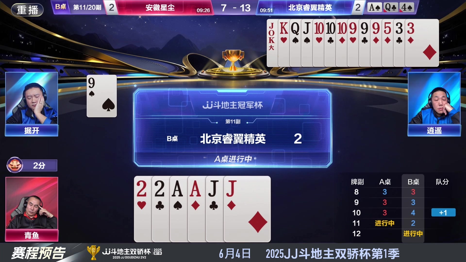 【2025-05-28 12点场】JJ斗地主官方：S7春季赛精彩对局