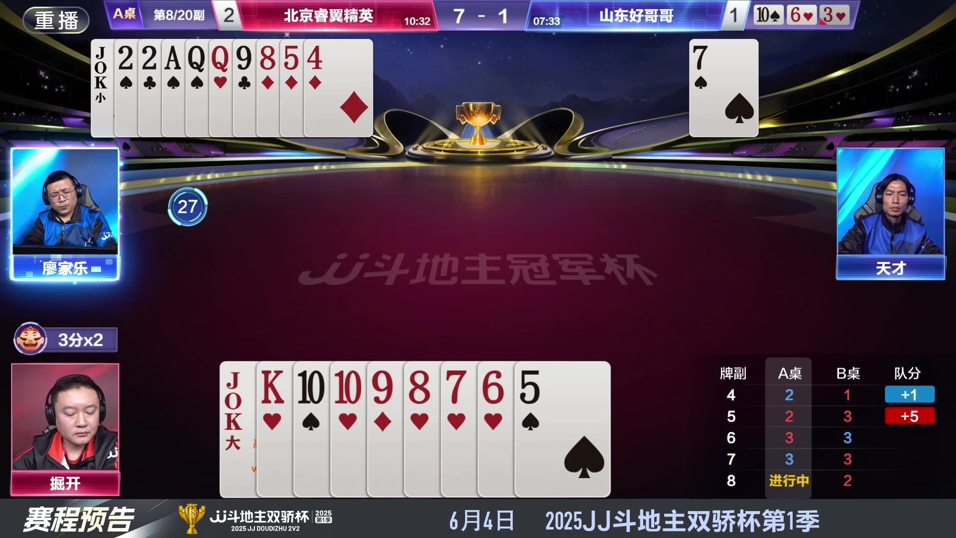 【2025-05-27 22点场】JJ斗地主官方：S7春季赛精彩对局