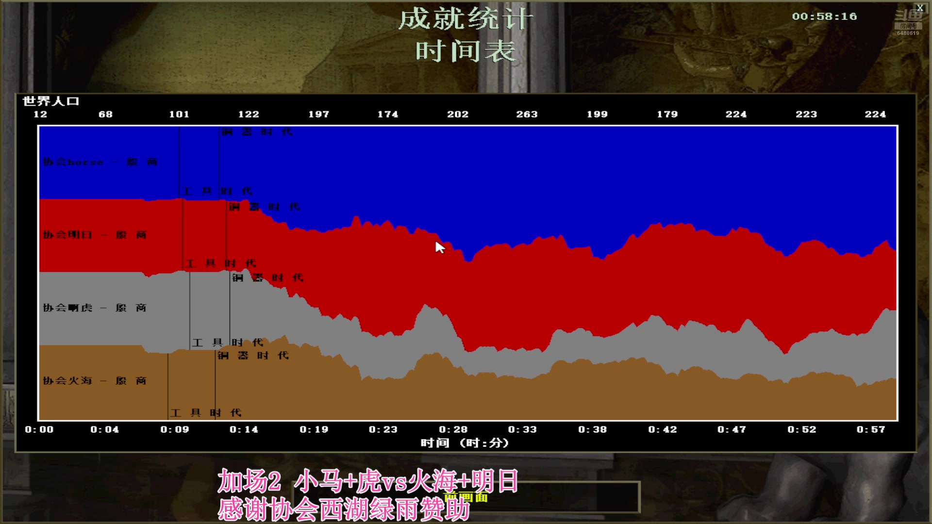 【2025-05-28 完整版】罗马协会：罗马协会直播