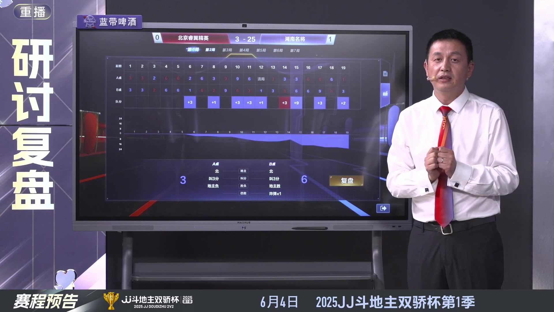 【2025-05-31 01点场】JJ斗地主官方：S7春季赛精彩对局