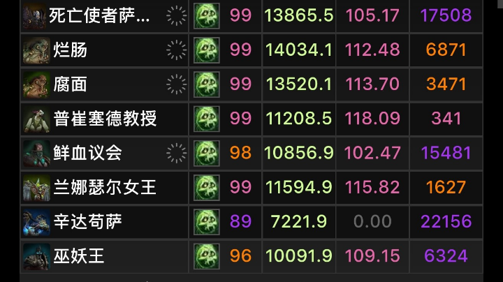 【2025-5-30 23点场】小布2486:DK icc纠错自用