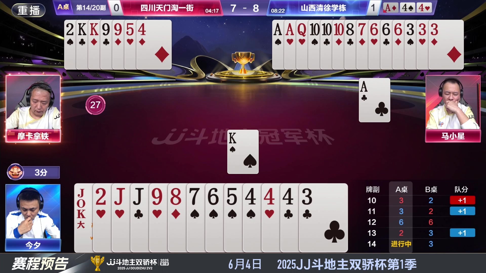【2025-06-02 13点场】JJ斗地主官方：S7春季赛精彩对局