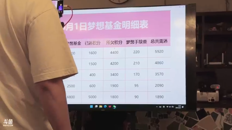 【2025-06-02 00点场】喵小莎：梦想创造营第二季！