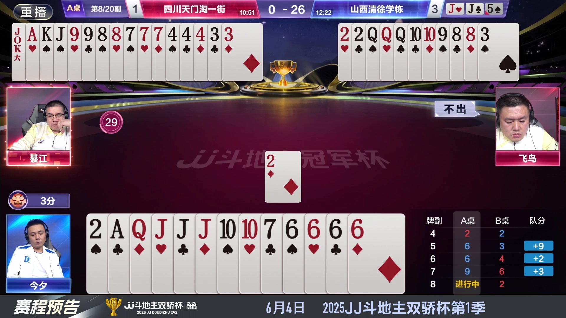 【2025-06-02 15点场】JJ斗地主官方：S7春季赛精彩对局