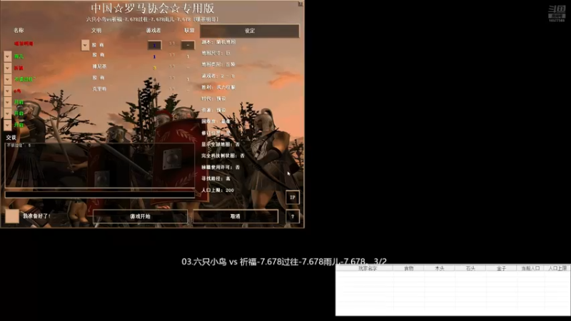 03.六鸟 2：1  祈福 过往 雨儿各负7.678