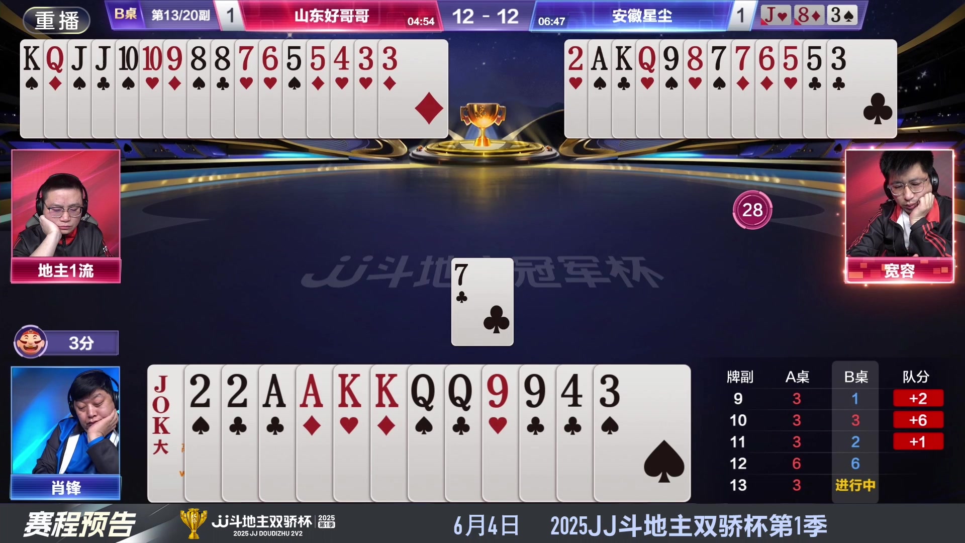 【2025-06-02 21点场】JJ斗地主官方：S7春季赛精彩对局