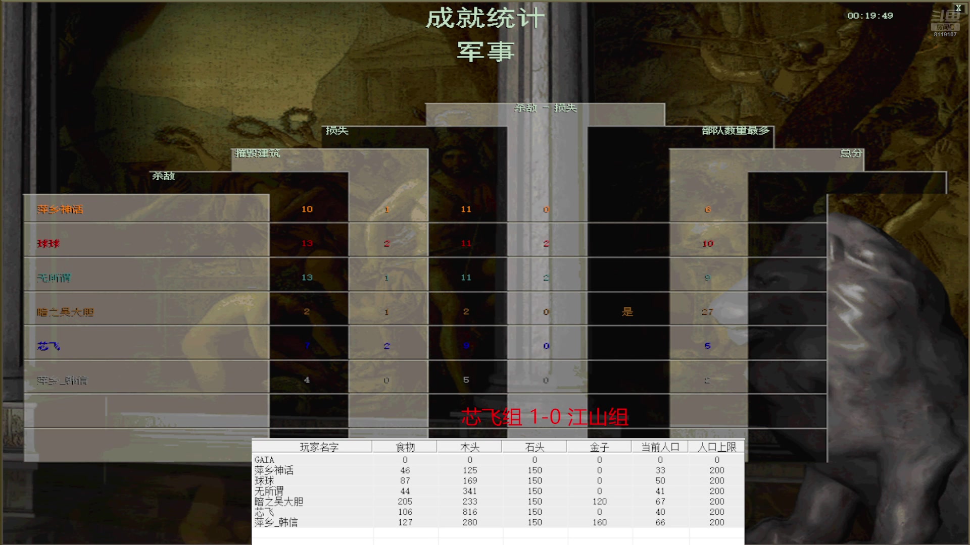 【2025-05-28 完整版】参谋神话：萍乡罗马协会的直播间 萍乡罗马巅峰3打