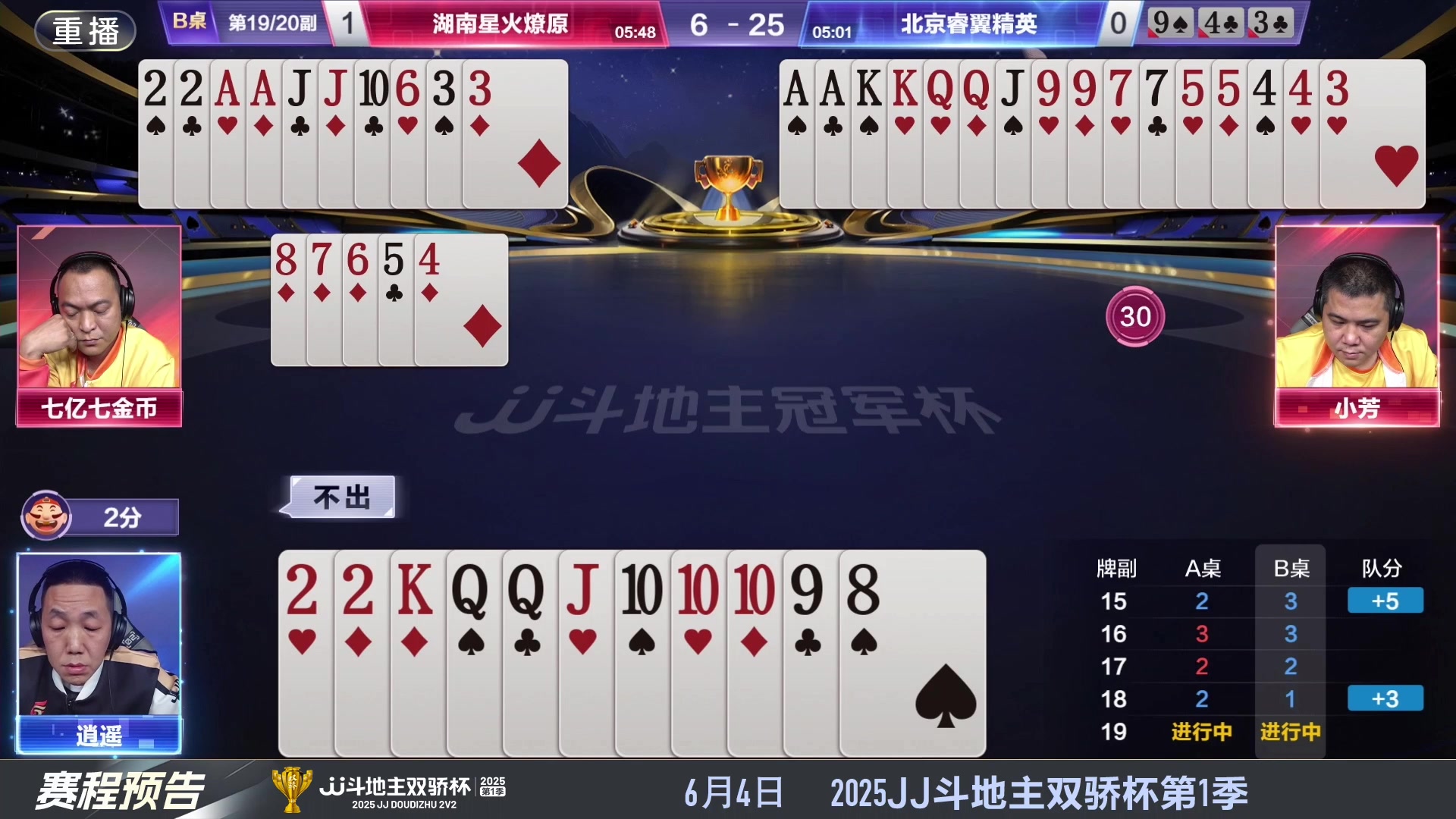 【2025-06-04 12点场】JJ斗地主官方：S7春季赛精彩对局