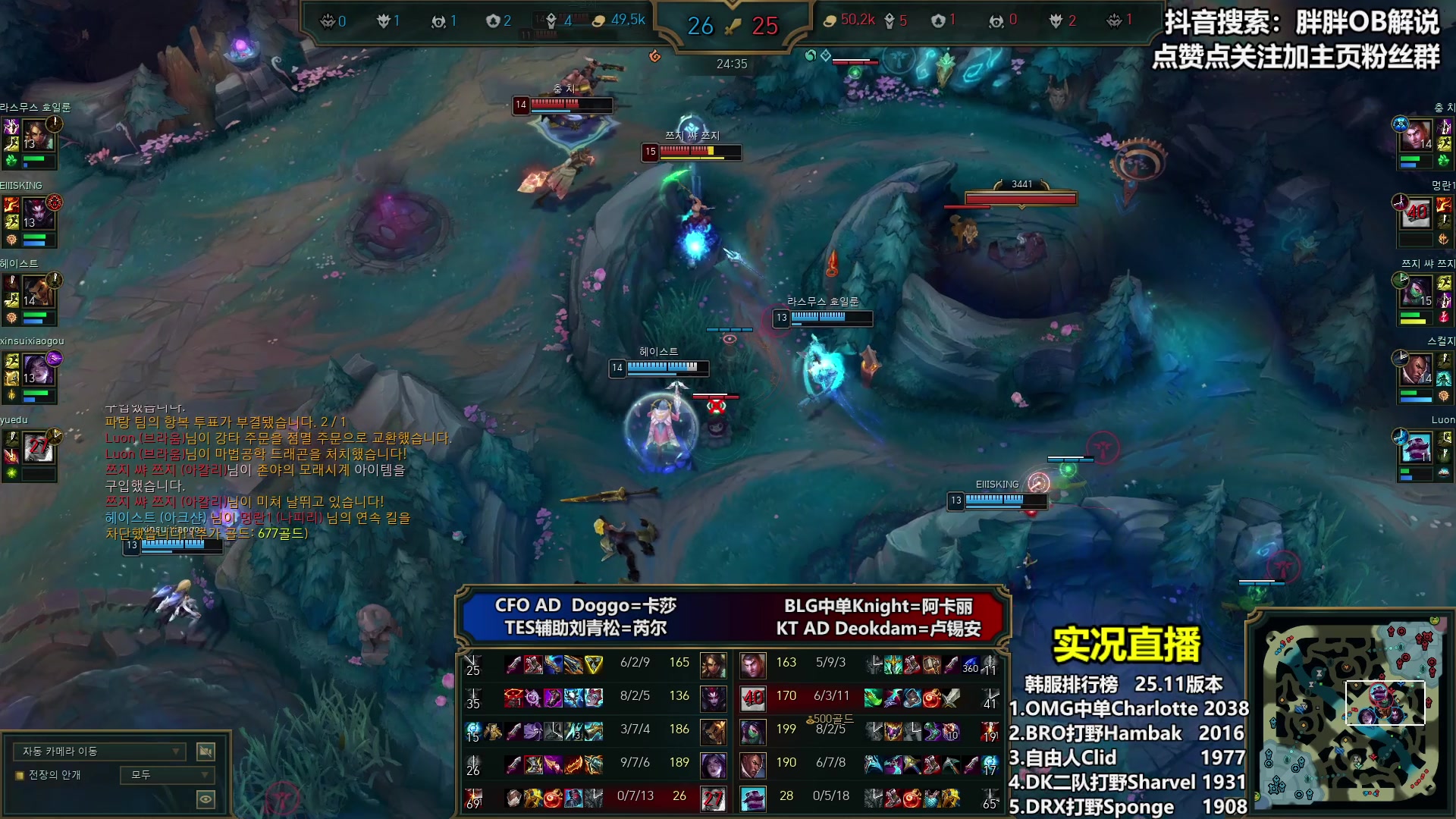 【2025-06-06 01点场】胖胖OB解说：胖胖OB：IG vs WBG淘汰赛！