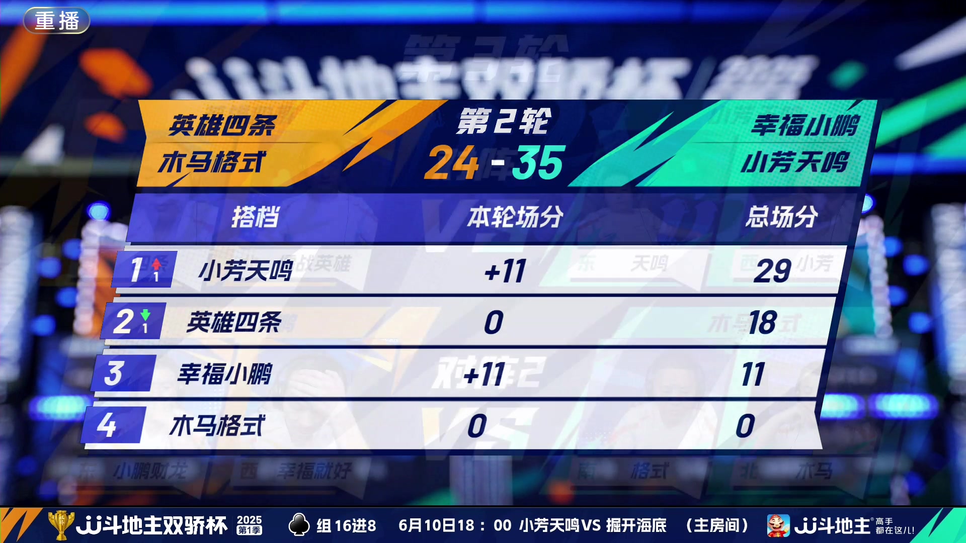 【2025-06-10 09点场】JJ斗地主官方：双骄杯继续，较量激烈！