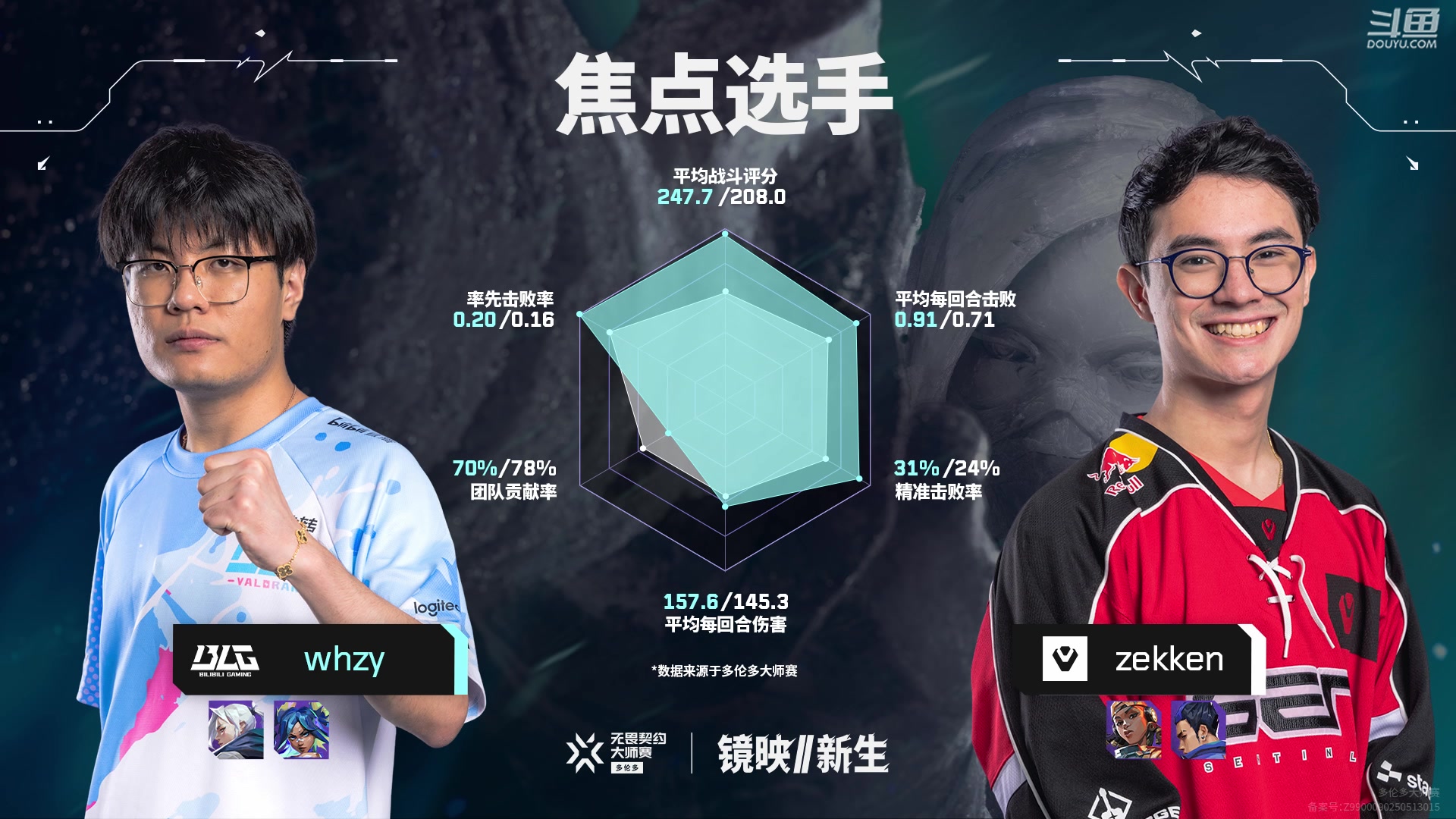 【2025-06-09 23点场】无畏契约赛事：多伦多大师赛 BLG vs SEN