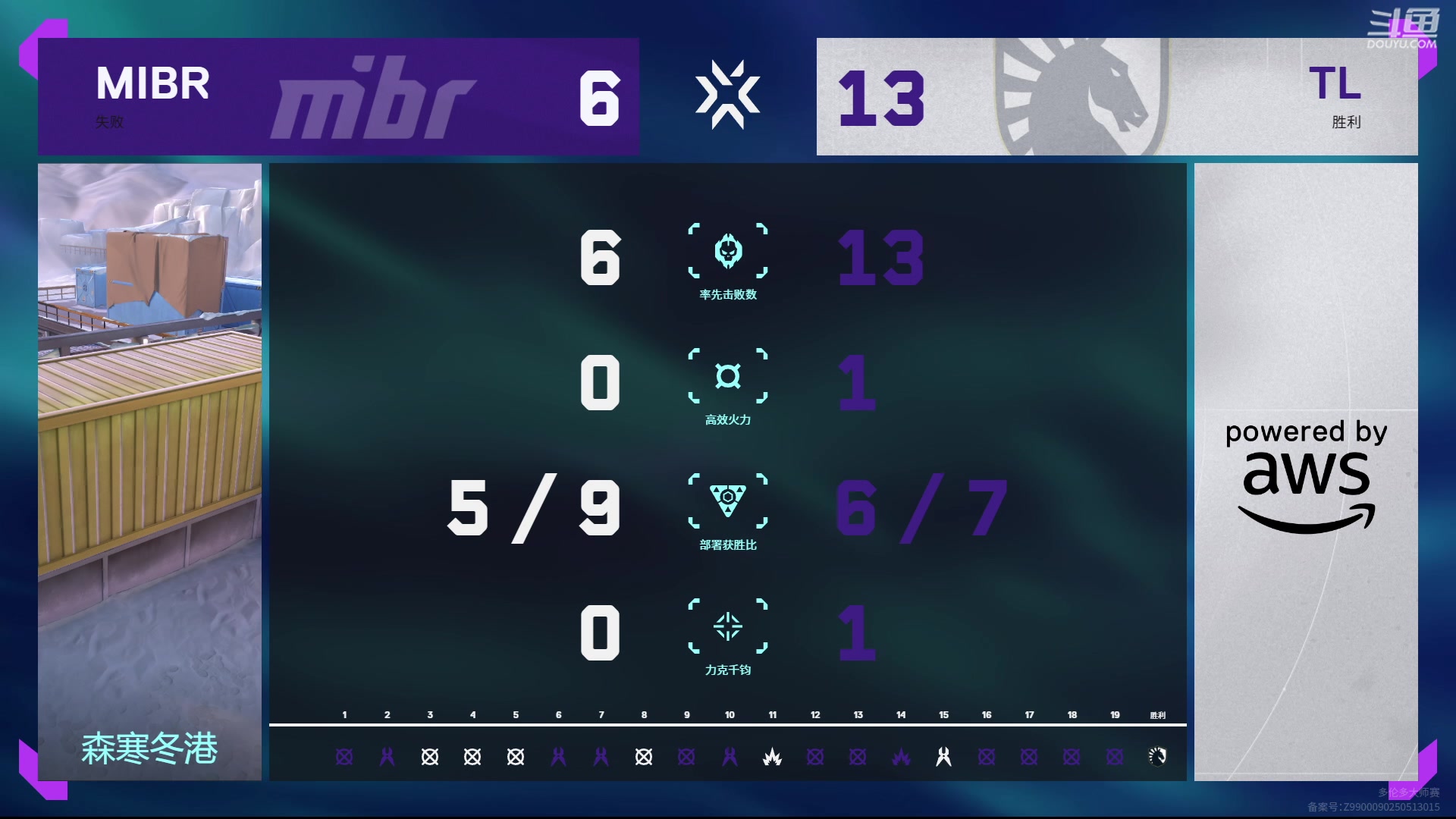 【2025-06-11 02点场】无畏契约赛事：多伦多大师赛 TL vs MIBR