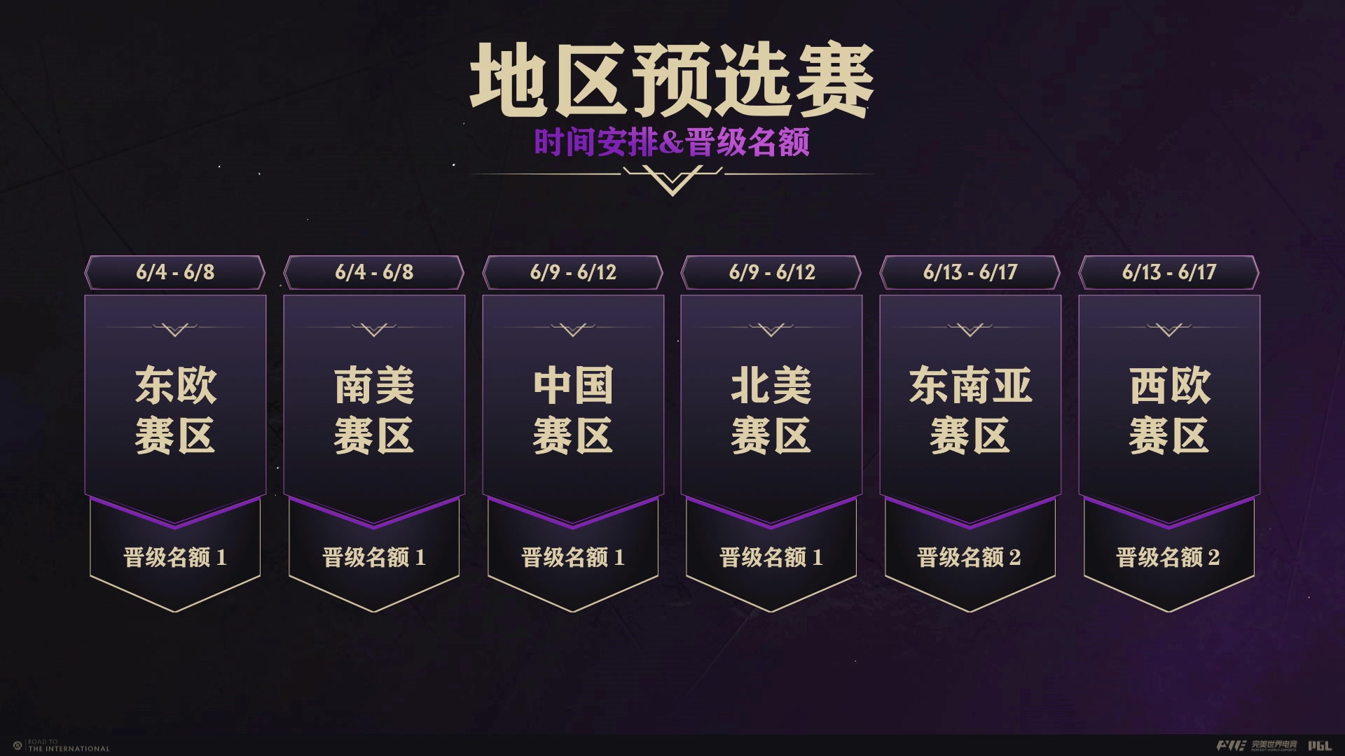 【2025-06-13 09点场】完美世界电竞频道：【直播】TI14-东南亚区预选