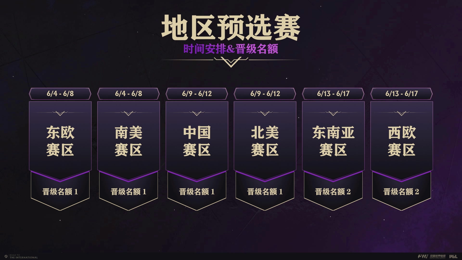 【2025-06-14 09点场】完美世界电竞频道：【直播】TI14-东南亚区预选