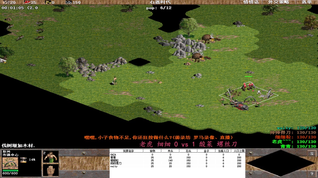 老虎 细细 1 vs 3 酸菜 螺丝刀
