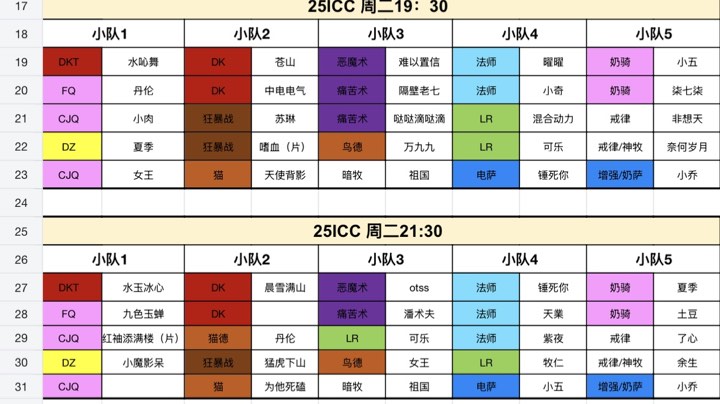 【2025-6-18 0点场】水兰色心情:天空之城 范沃森联盟25人ICC流水