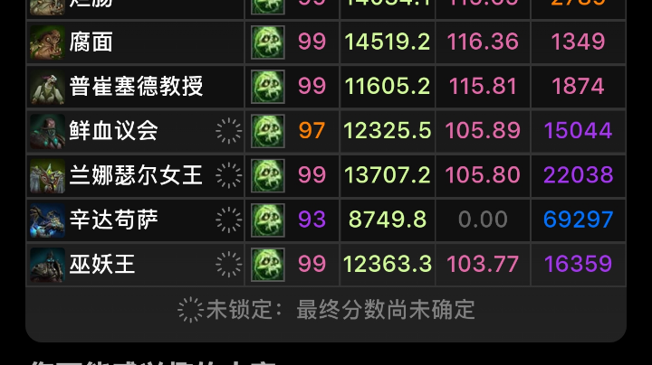 斧成，下周更新分数