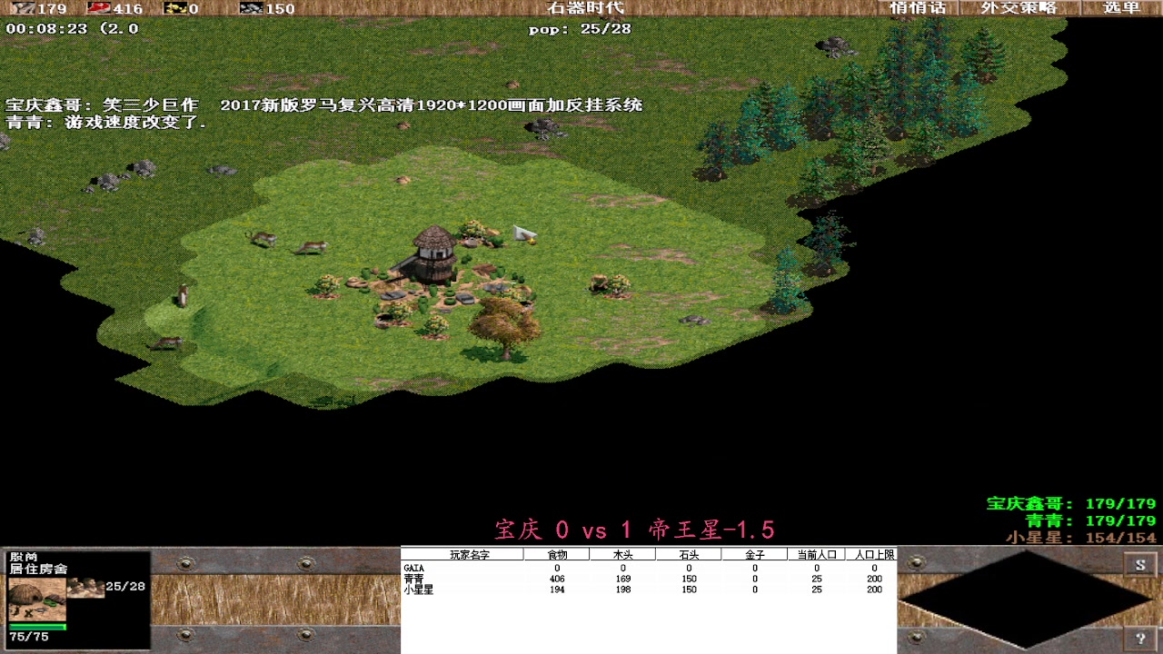 宝庆 1vs3 帝王星-1.5
