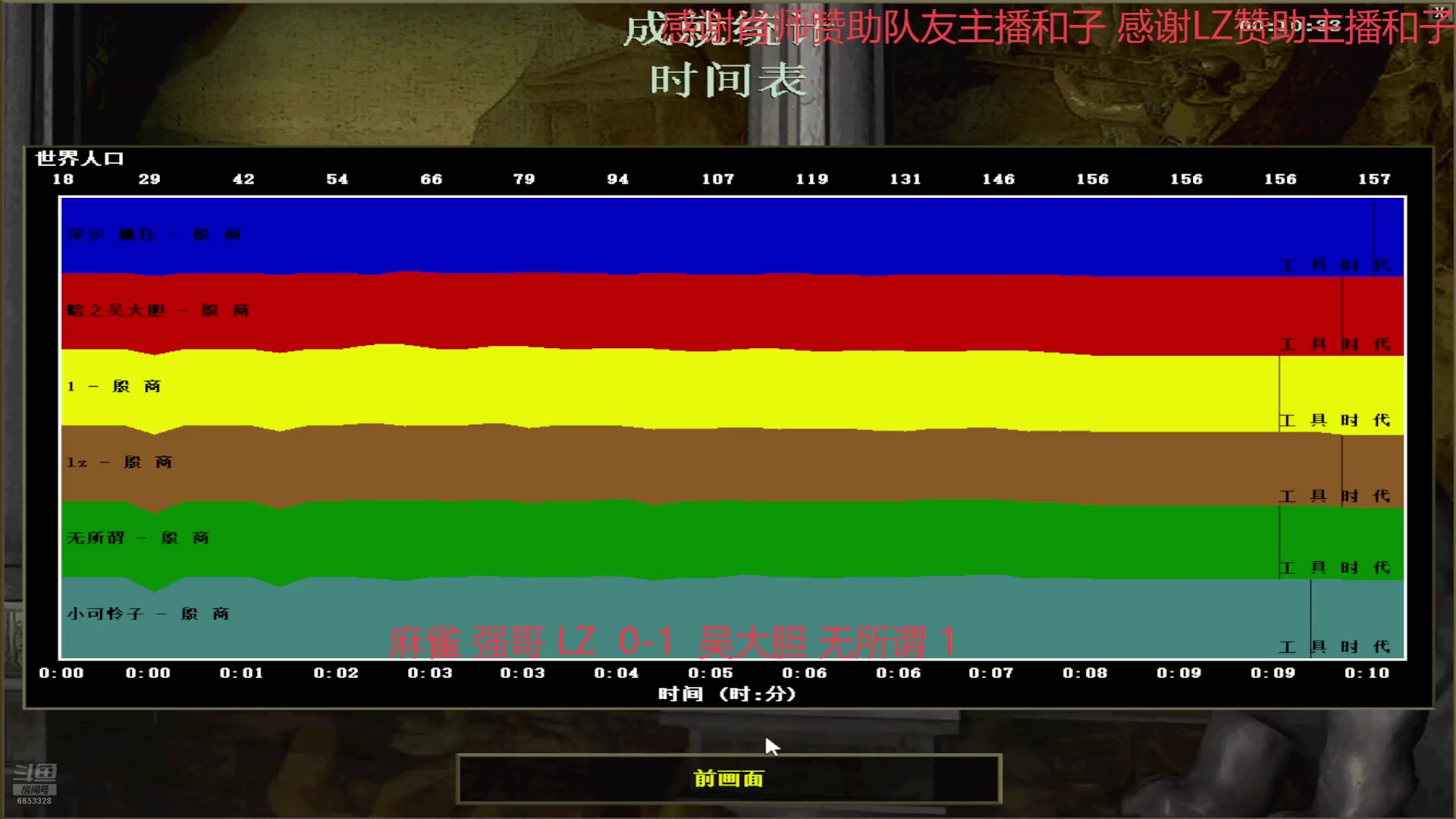 【2025-06-22 完整版】魏狂：魏狂的直播间