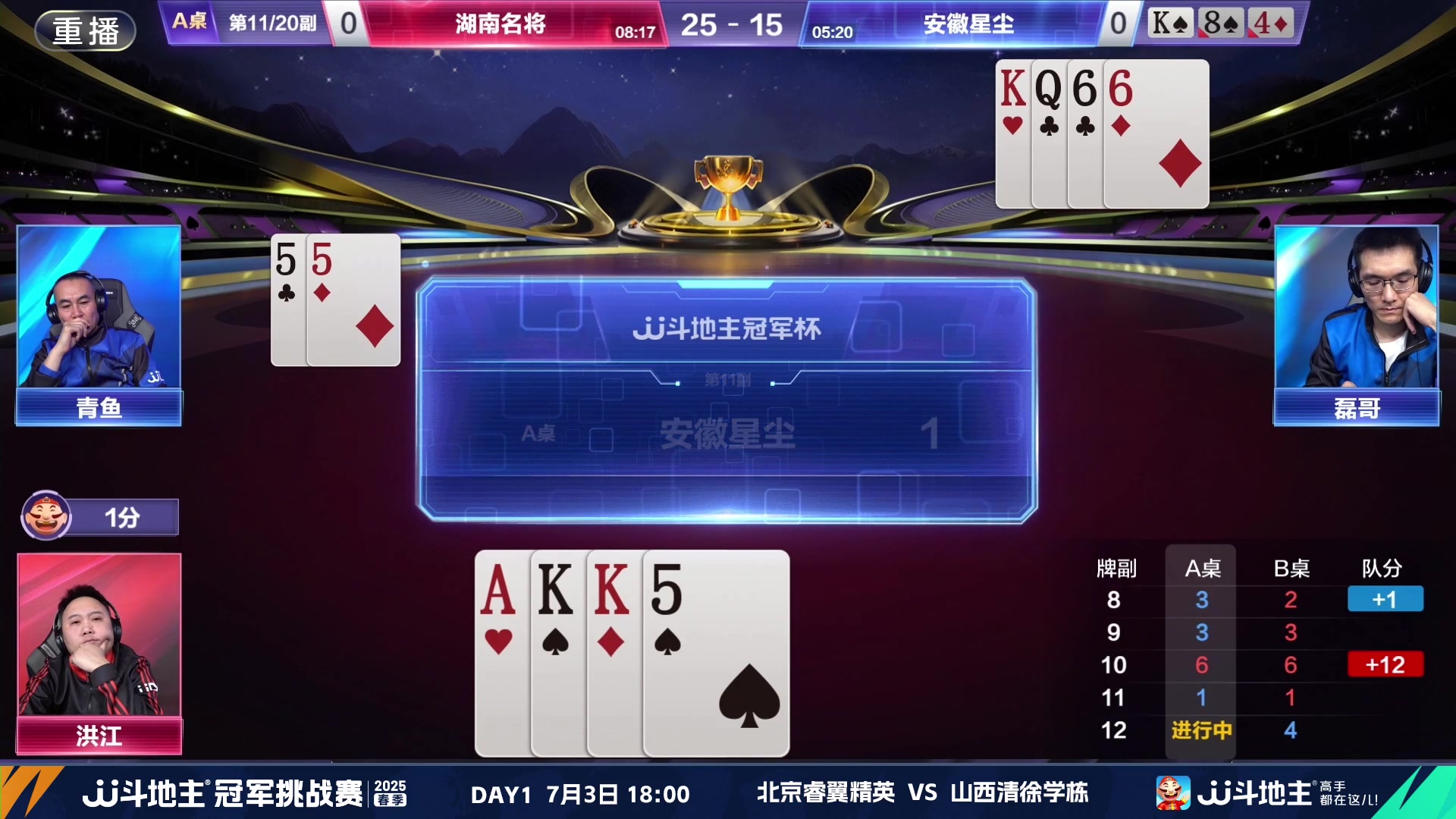 【2025-06-23 18点场】JJ斗地主官方：双骄杯继续，较量激烈！
