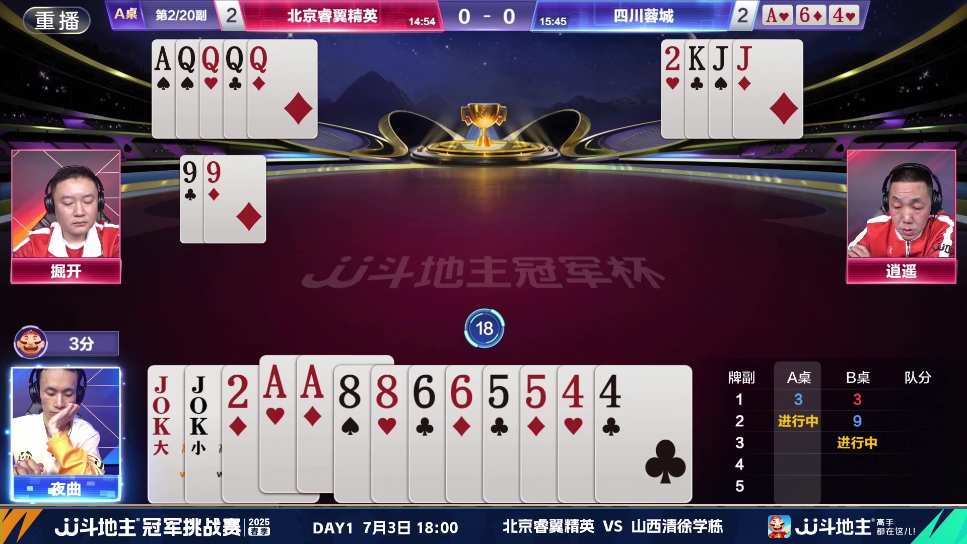 【2025-06-24 18点场】JJ斗地主官方：双骄杯继续，较量激烈！
