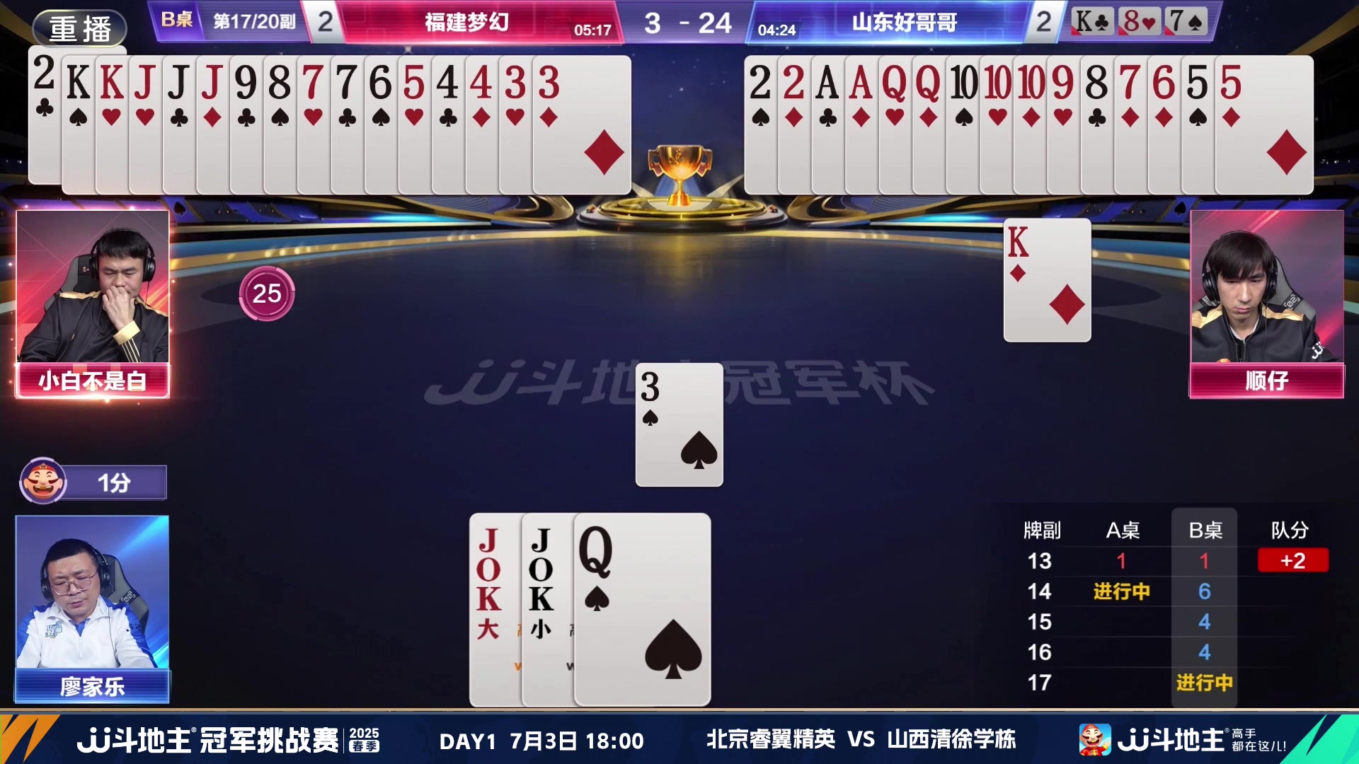 【2025-06-24 14点场】JJ斗地主官方：双骄杯继续，较量激烈！