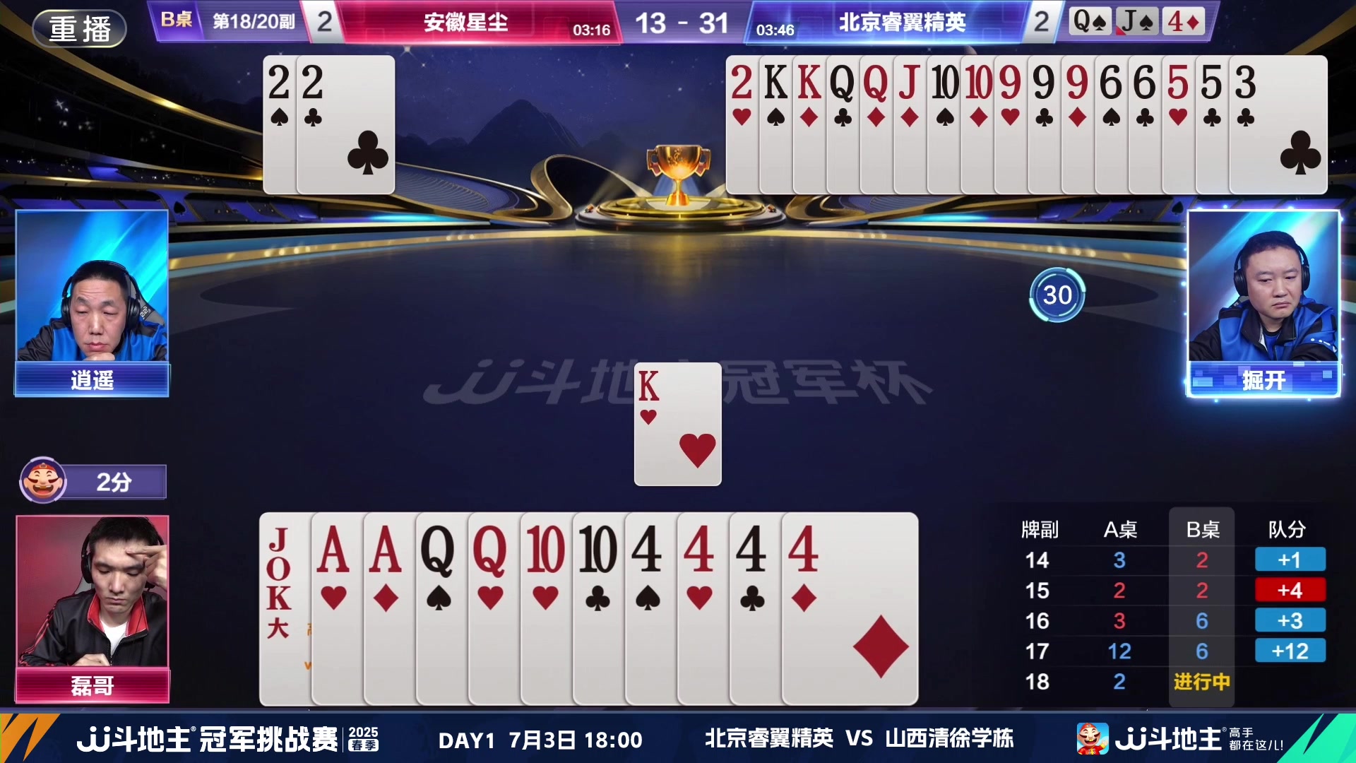 【2025-06-24 06点场】JJ斗地主官方：双骄杯继续，较量激烈！