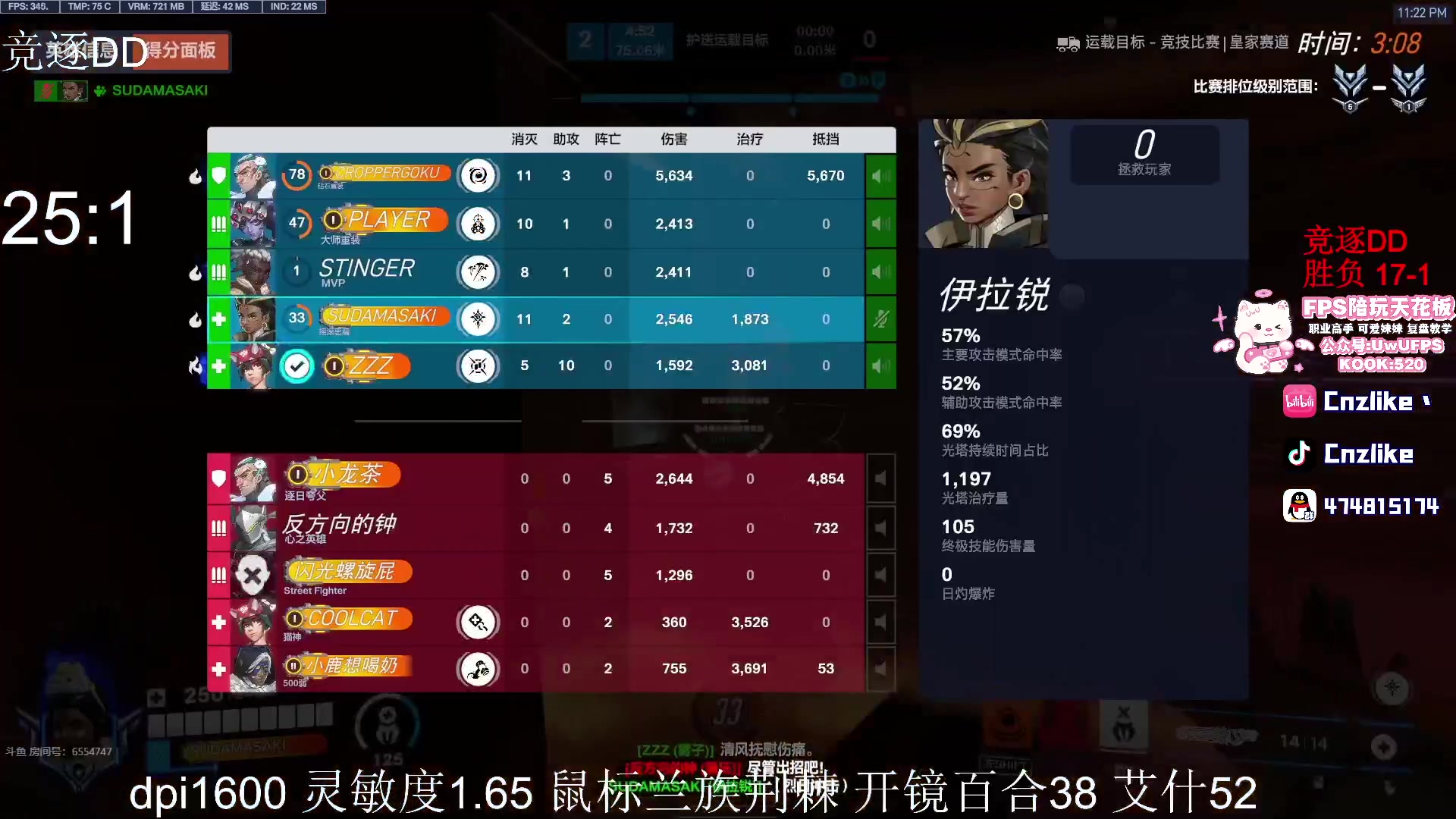 【2025-06-24 23点场】Cnzlike：沉浸式竞逐