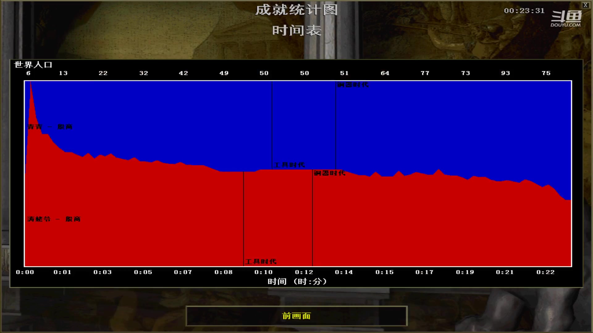 【2025-06-25 完整版】青青罗马直播：青青罗马直播间