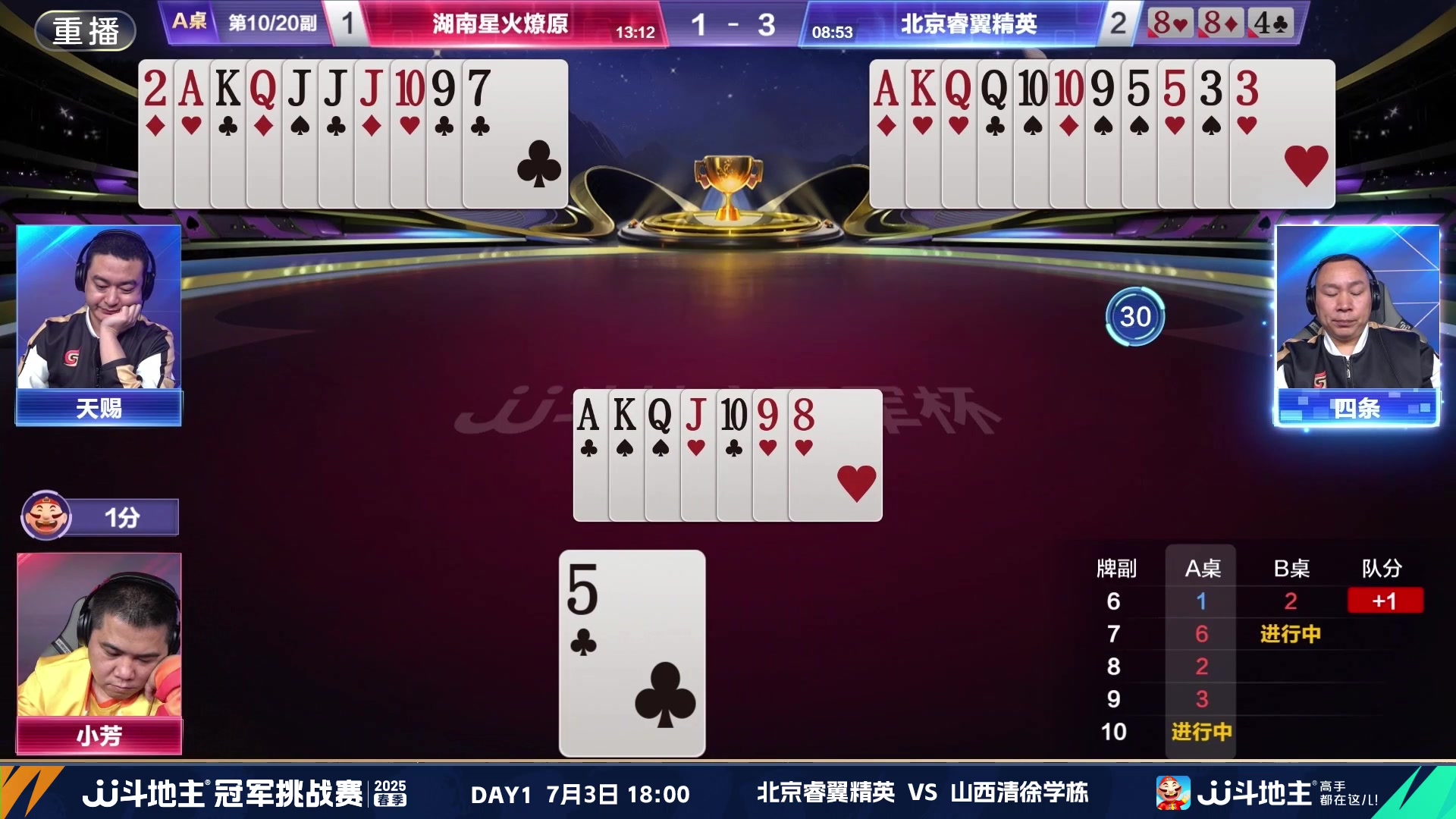 【2025-06-25 06点场】JJ斗地主官方：双骄杯继续，较量激烈！