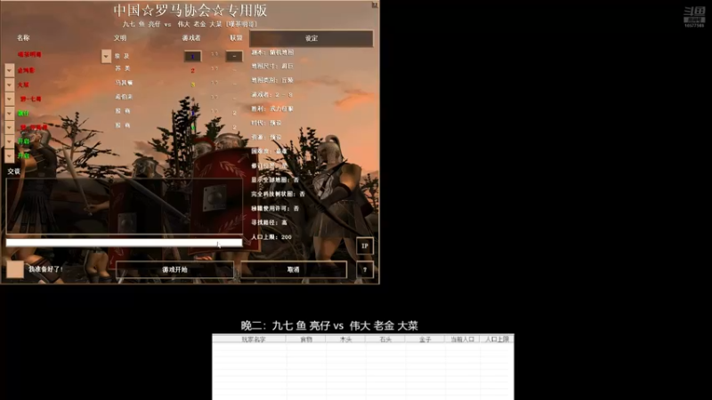 晚二:九七 鱼 亮仔 2vs3 伟大 老金 大菜