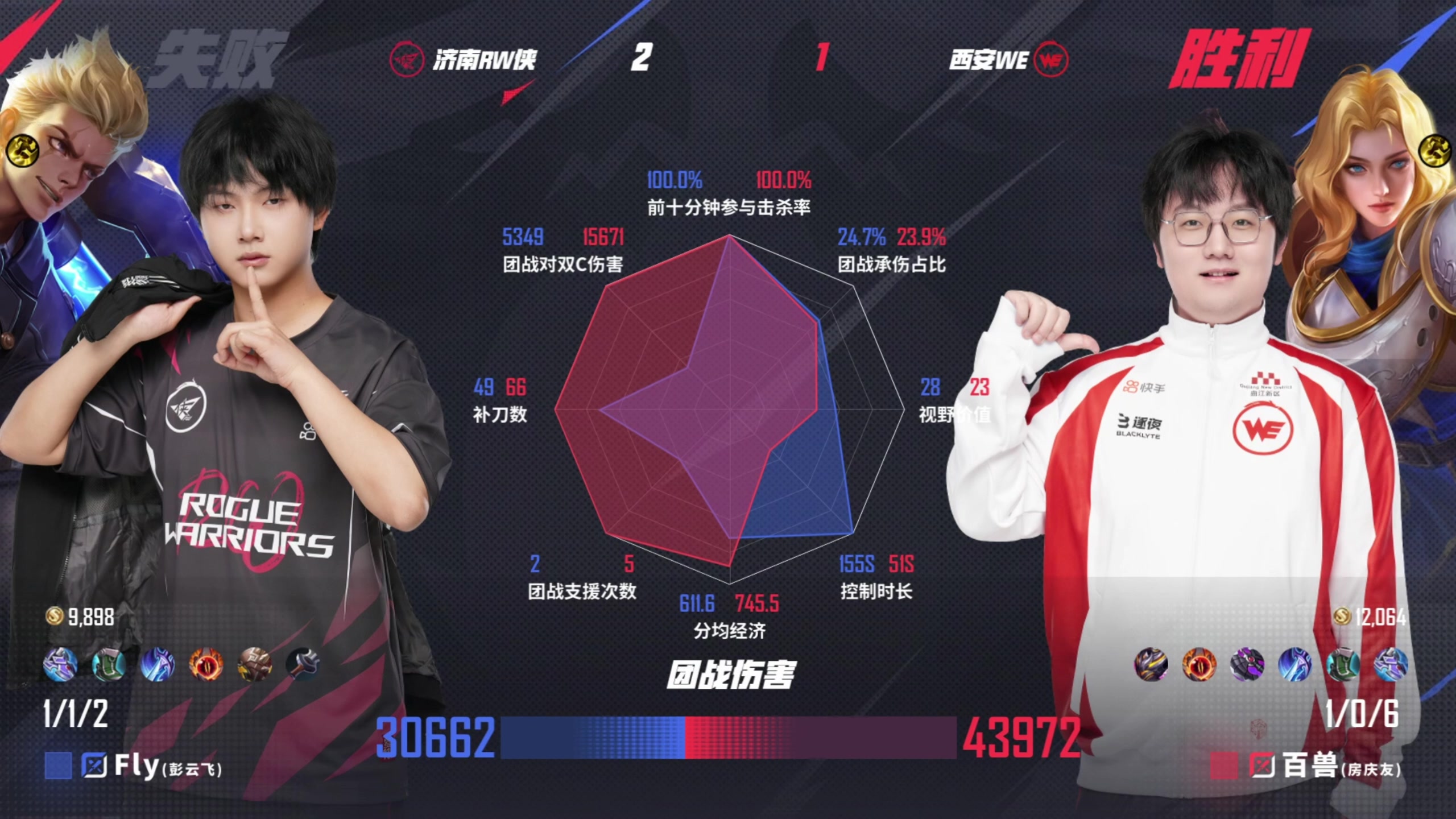 【2025-06-27 15点场】北笙：北笙解说KPL夏季赛