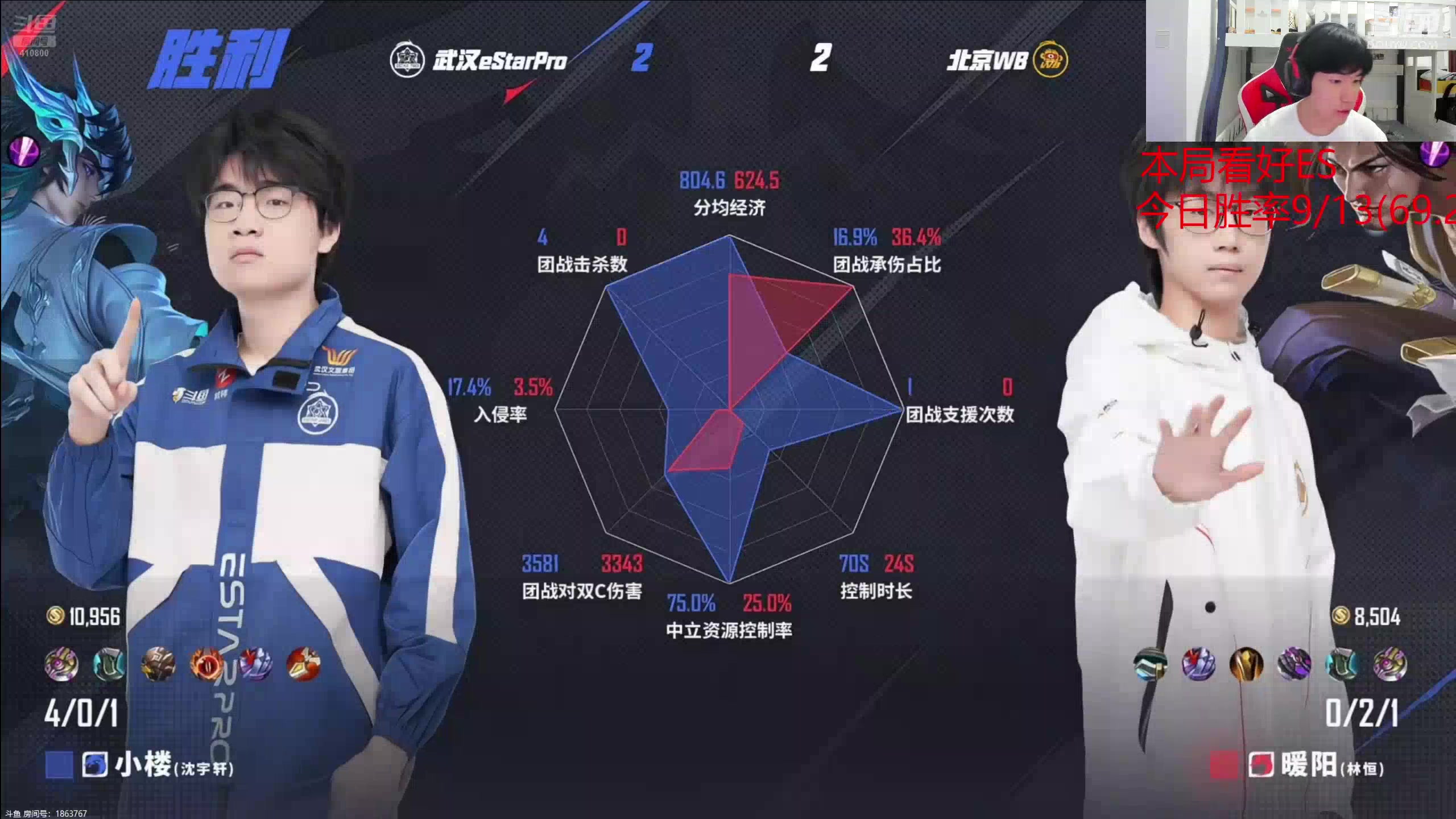 【2025-06-27 21点场】eStarPro花海：解说：ESvsWB