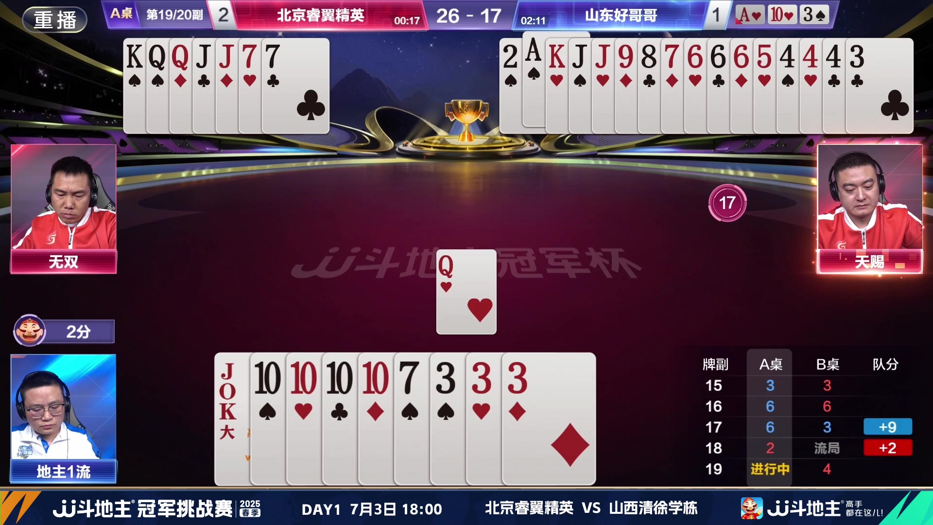【2025-06-27 20点场】JJ斗地主官方：双骄杯继续，较量激烈！