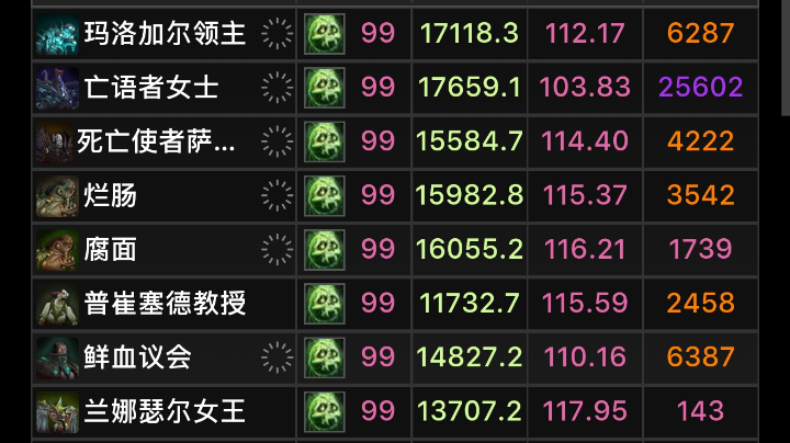【2025-6-26 21点场】小布2486:DK 本周斧成