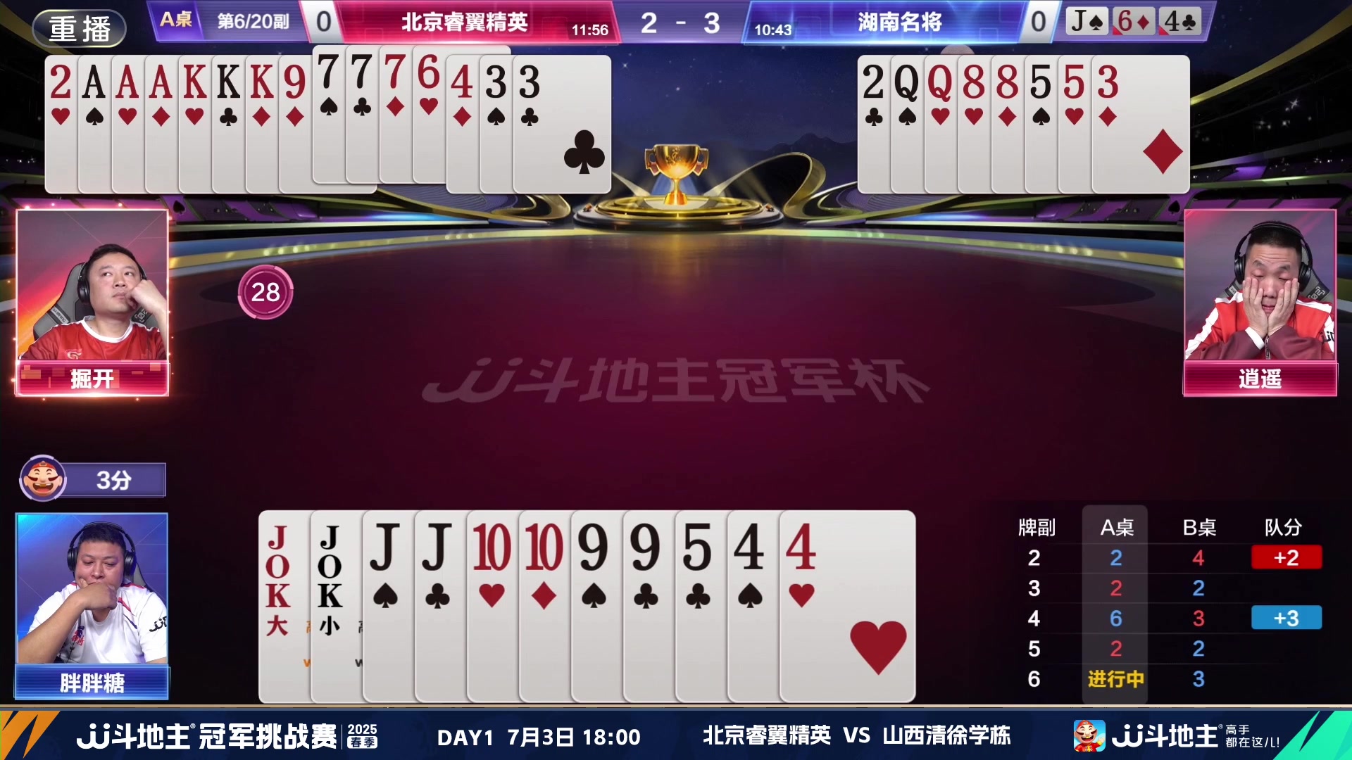 【2025-06-28 06点场】JJ斗地主官方：双骄杯继续，较量激烈！