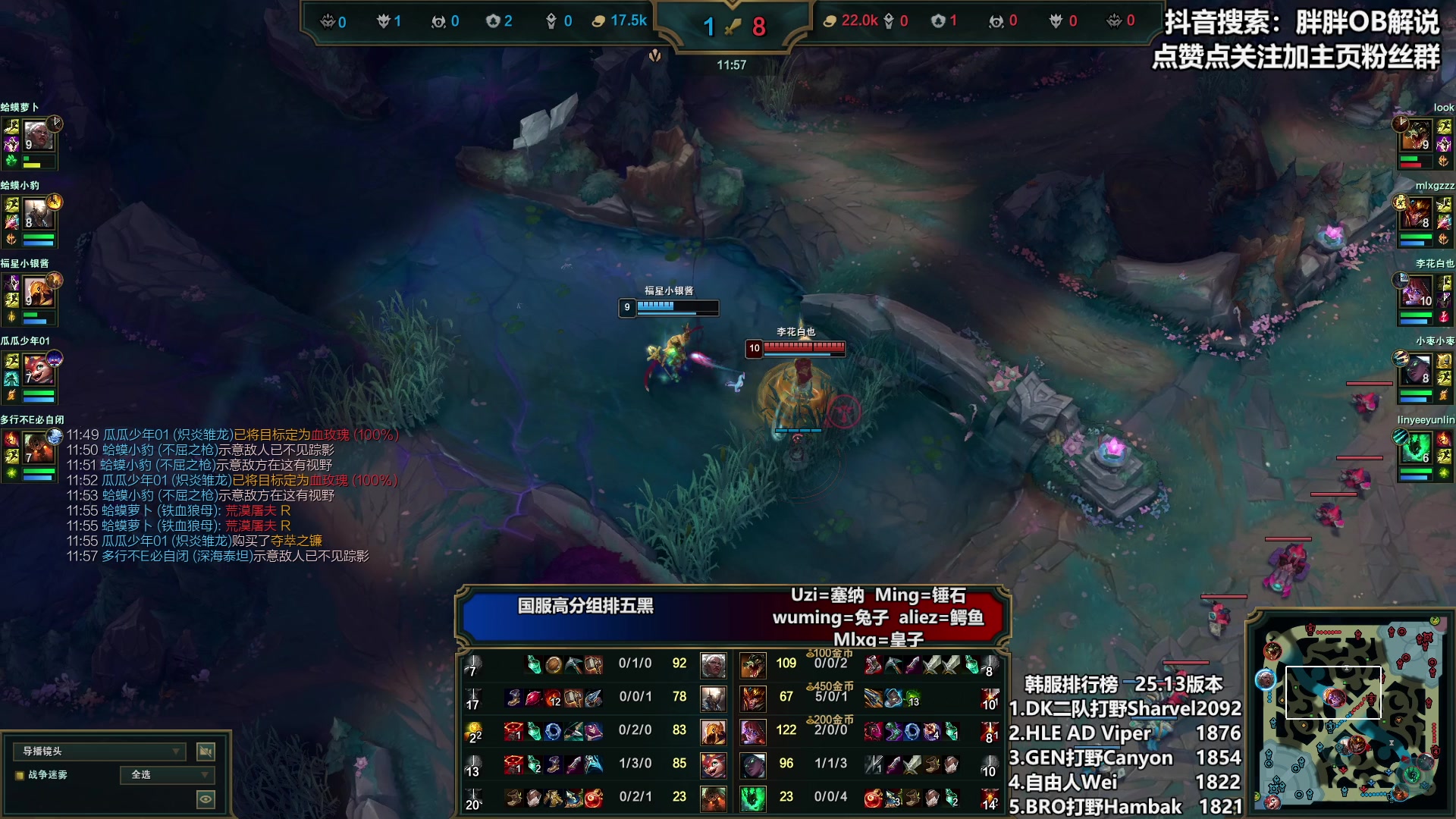 【2025-06-27 23点场】胖胖OB解说：胖胖OB： Uzi+Ming，BLG美服
