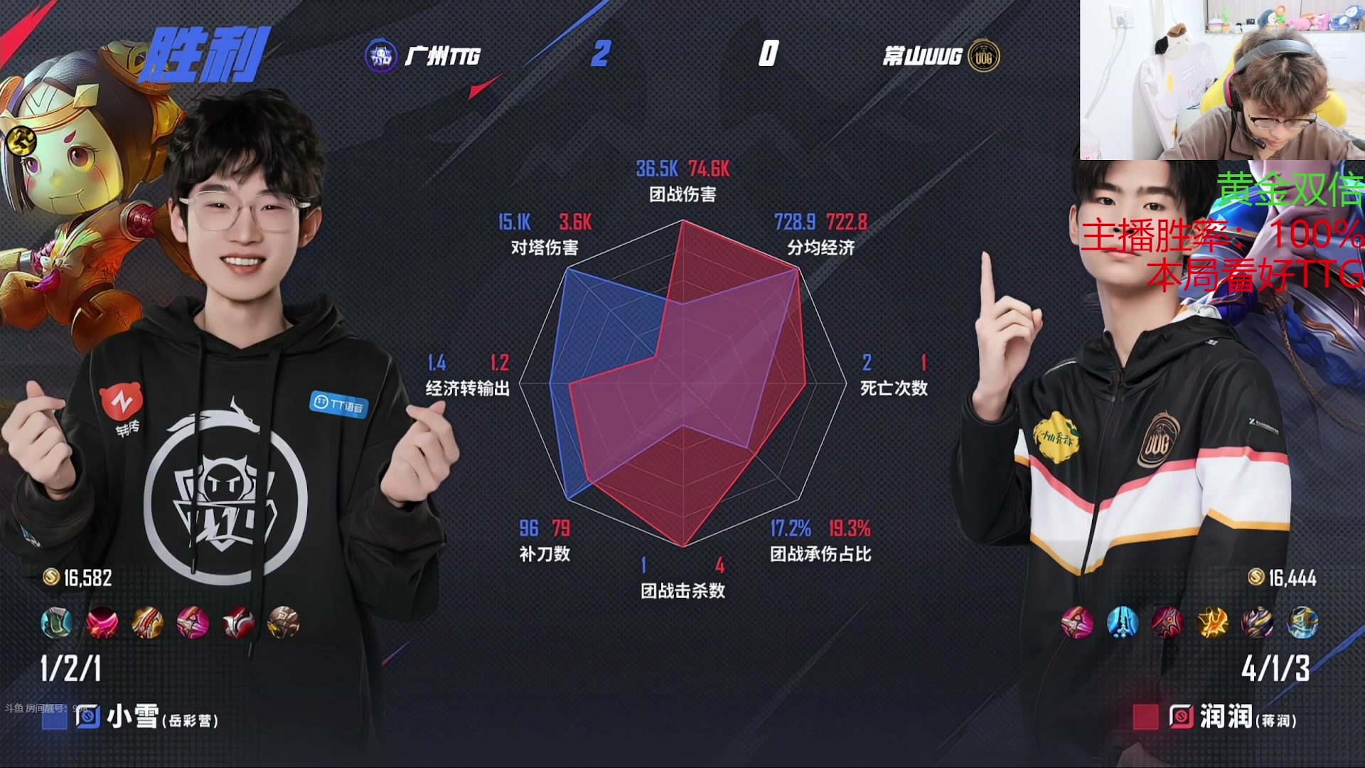 【2025-6-27 18点场】北港ovo:解说：TTG VS UUG