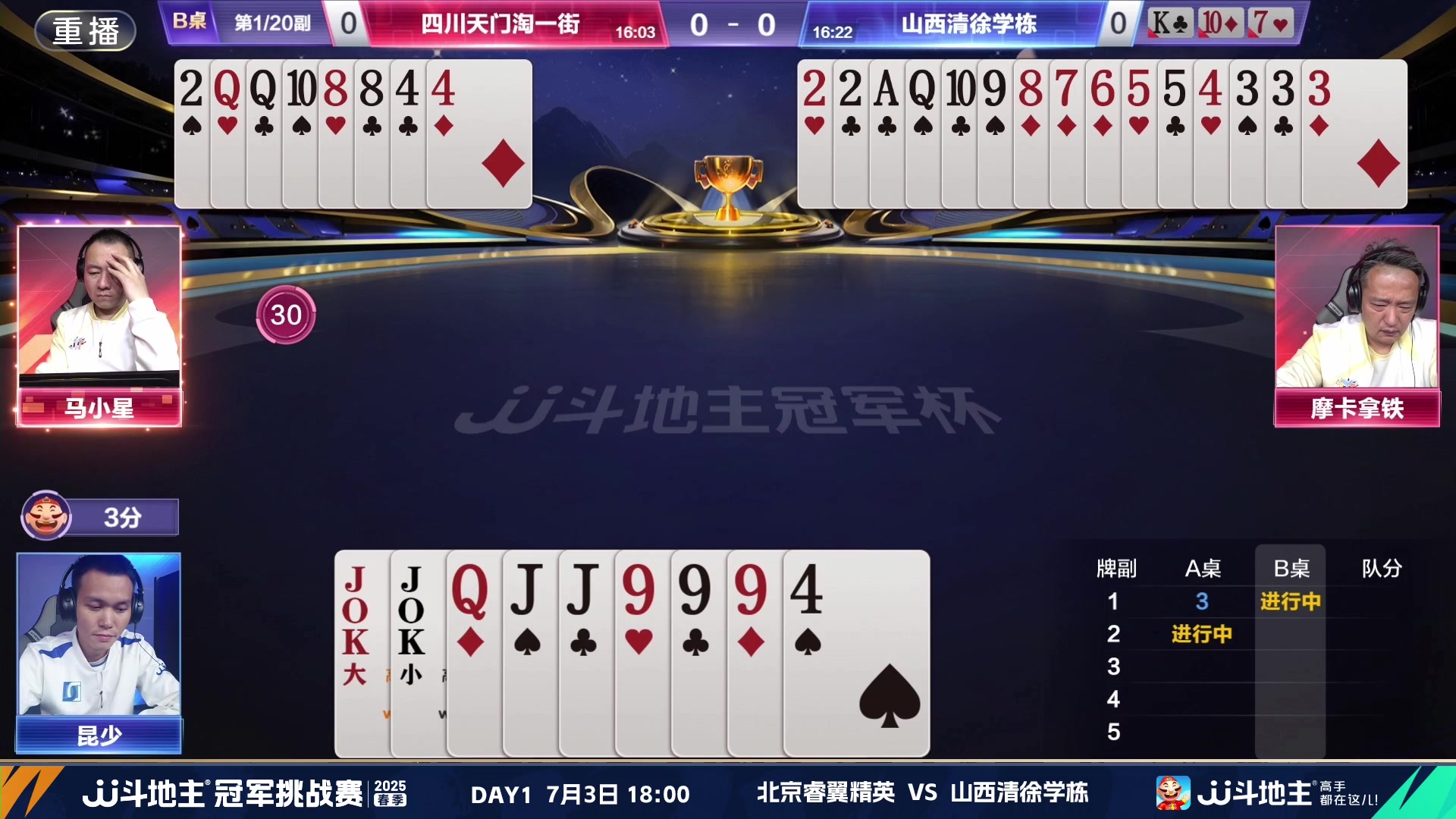 【2025-06-29 06点场】JJ斗地主官方：双骄杯继续，较量激烈！